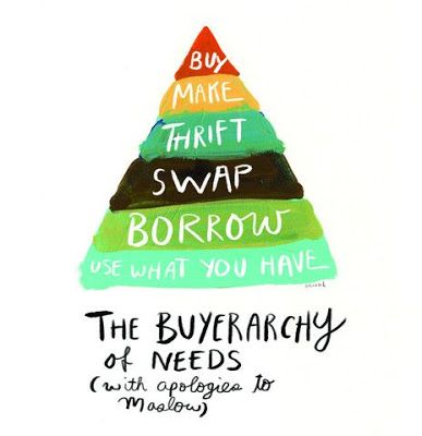 Buy, make, thrift, swap, borrow, use what you have made. The buyerarchy of needs (with apologies to Maslow)